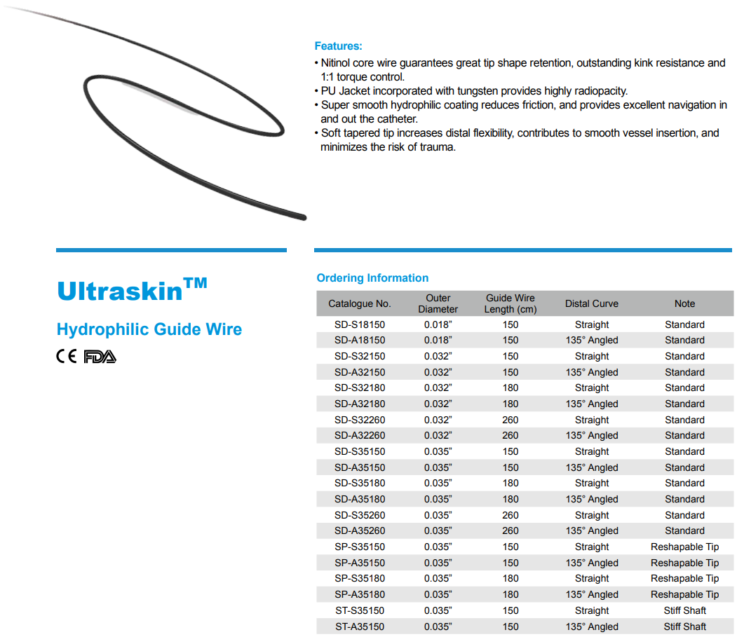 Ultraskin Hydrophilic Guide Wire – Prism iCare