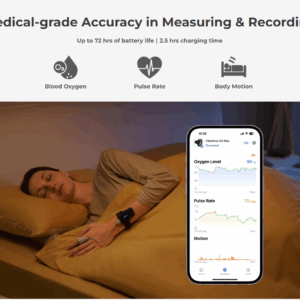 At-Home Study Sleep Oxygen Monitoring for Sleep Apnea & CPAP
